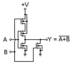 CMOS 2-input NOR gate.