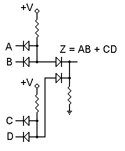DL AND-OR gate sequence.