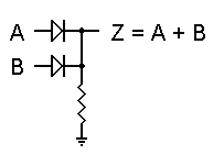 2-input DL OR gate.