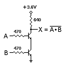 2-input RTL NAND gate.